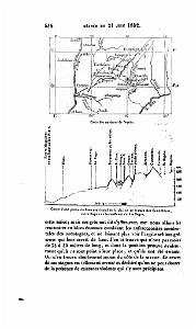 BULLETIN DE LA SOCIETE GEOLOGIQUE DE FRANCE 1852_000589